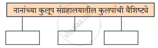 Balbharati Solutions For Marathi Aksharbharati 9th Standard