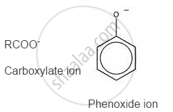 Although Phenoxide Ion Has More Number Of Resonating Structures Than