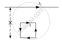 Ncert Solutions For Physics Class Chapter Moving Charges And