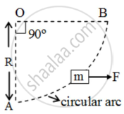 A Block Of Mass M Is Taken From A To B Slowly Under The Action Of A