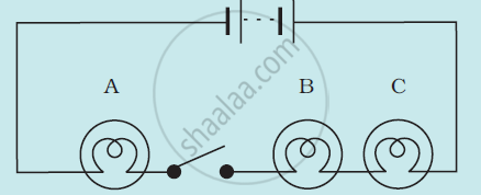 In The Circuit Shown In Figure Would Any Of The Bulbs Glow When The