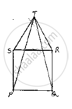 In Fig Pqrs Is A Square And Srt Is An Equilateral Triangle