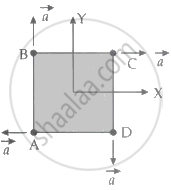 Four Particles A B C And D With Masses MA M MB 2m MC 3m And