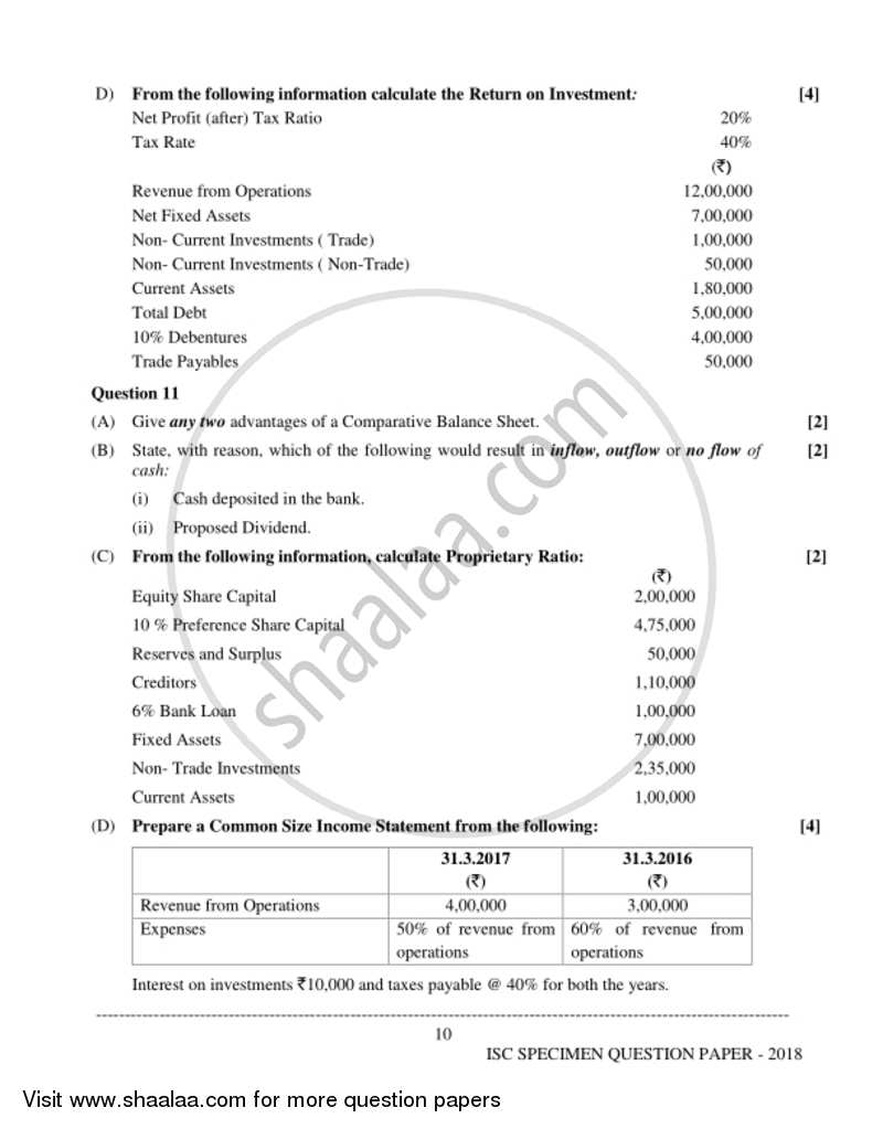 Accounts Science Isc Class Set Question Paper With Pdf