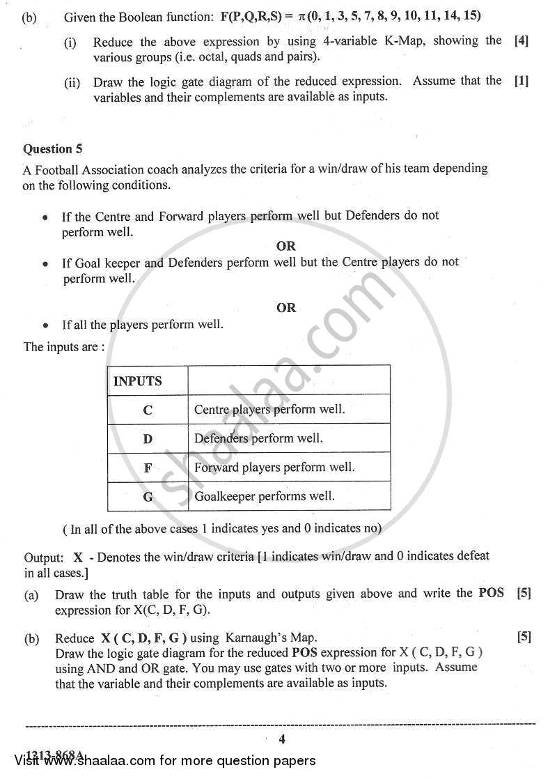 Computer Science Theory 2012 2013 ISC Commerce Class 12 Question