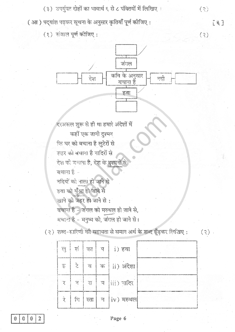 Hindi Hsc Commerce English Medium Th Standard Board Exam