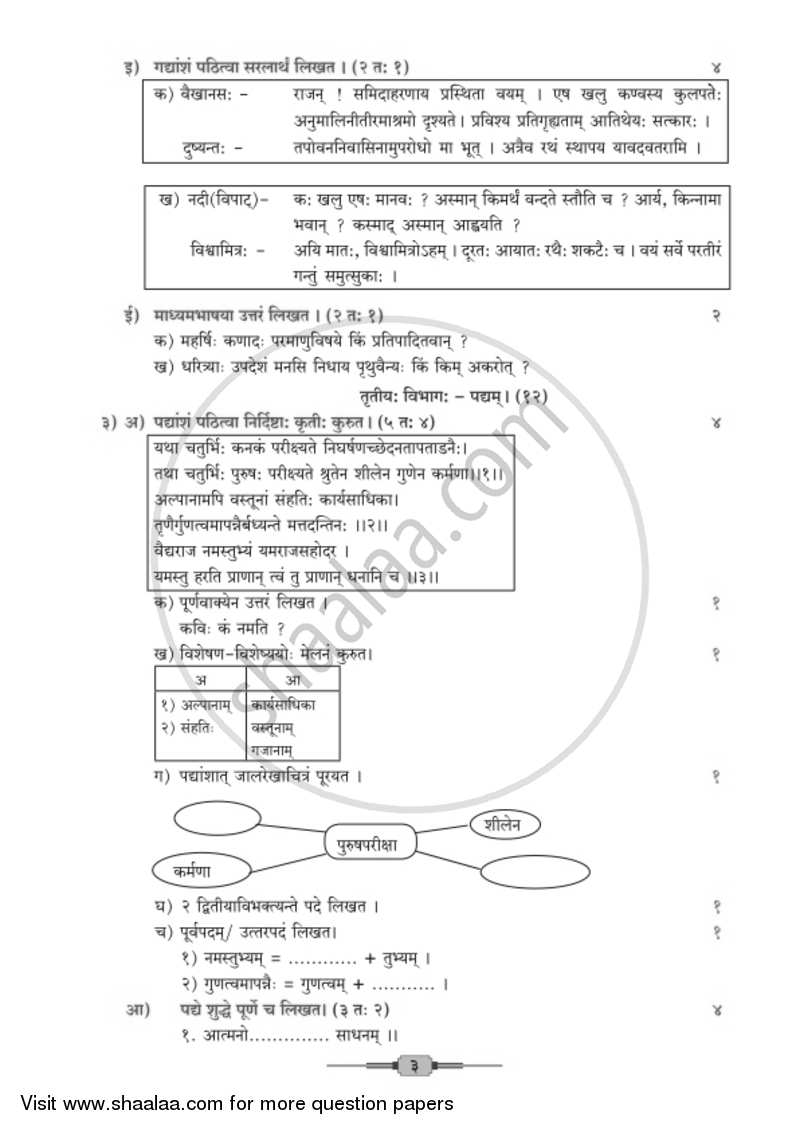 Sanskrit Composite Ssc