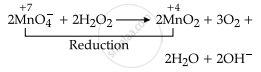 Which one of the following reactions indicated the reducing ability of ...