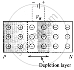 In the depletion region of a diode ______. there are no mobile charges ...