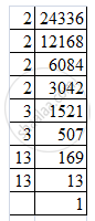 find the prime factorization of 24336