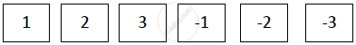 A Die Has 6 Faces Marked by the Given Numbers as Shown Below the Die is ...