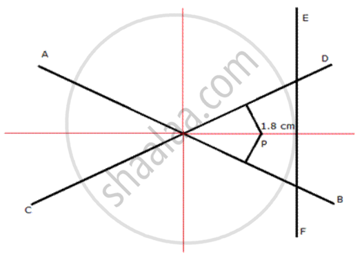 Ab and Cd Are Two Intersecting Lines. Find a Point Equidistant from Ab ...