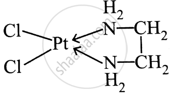 Give an example of chelate effect. - Chemistry | Shaalaa.com