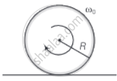 A disc of radius R is rotating with an angular speed ωo about a ...