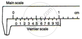 What Is Meant By Zero Error Of A Vernier Calipers? How Is It Determined 