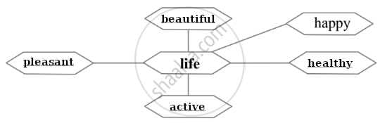 write-the-related-words-as-shown-in-the-example-life-english-second