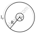 Two circular loops, one of small radius r and the other of larger ...