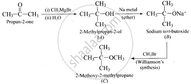 Complete The Following Reaction Sequence. O