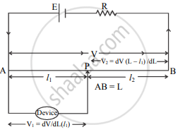 state uses of potentiometer