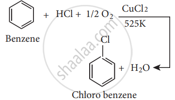 Write a short note on raschig process. - Chemistry | Shaalaa.com