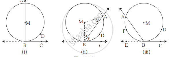 Theorem Of Angle Between Tangent And Secant Shaalaa