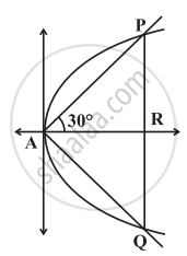 An Equilateral Triangle Is Inscribed In The Parabola Y2 = 4ax Whose One 