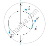 Find Magnetic Field Due to Straight Infinite Current Carrying Wire ...