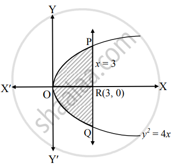 Find the area of the region bounded by the parabola y2 = 4x and the ...