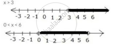 Use the Real Number Line to Find the Range of Values of X for Which: X ...