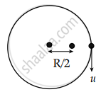 A small bead of mass m can move on a smooth circular wire (radius R ...