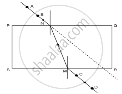 Explain Briefly What Causes the Twinkling of Stars at Night. - Physics ...