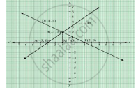 solve for x and y in geometry