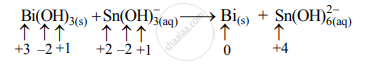 bi(oh)3 oxidation number