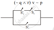 Construct The Switching Circuit For The Following Statement P V P Q V Q R V P Mathematics And Statistics Shaalaa Com