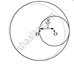 From a Uniform Disk of Radius R, a Circular Hole of Radius R/2 is Cut ...