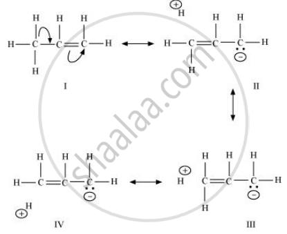 Explain why alkyl groups act as electron donors when attached to a π ...