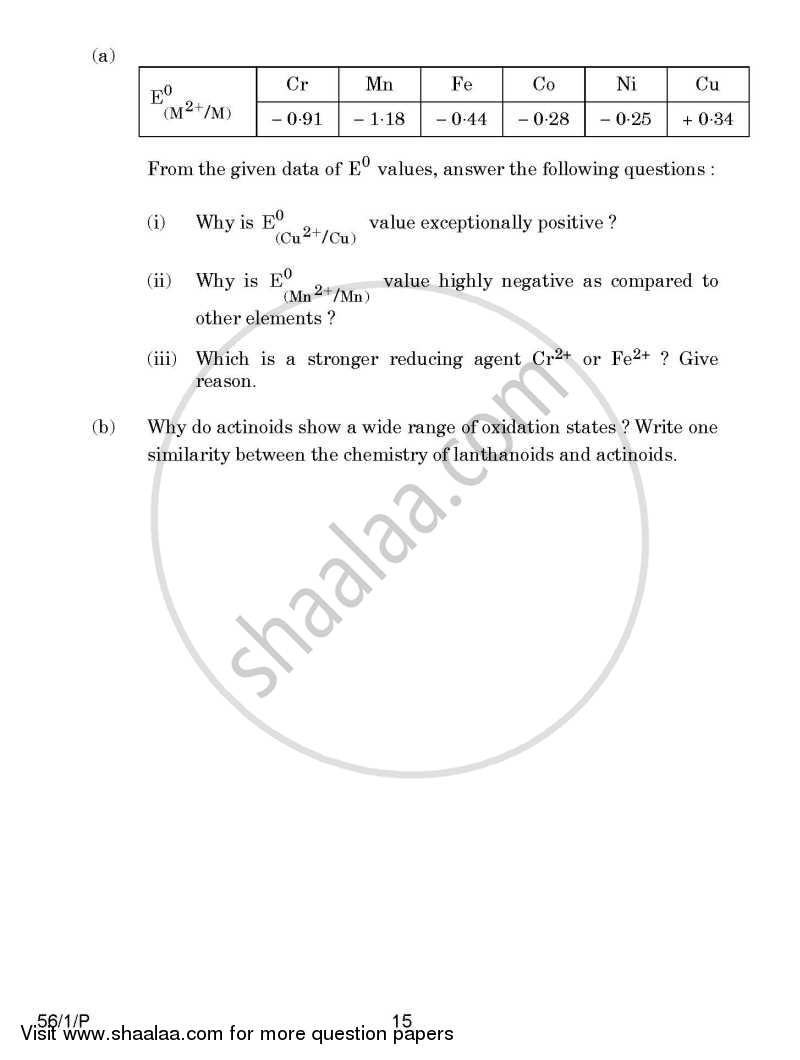 chemistry-2014-2015-science-english-medium-class-12-patna-set-1