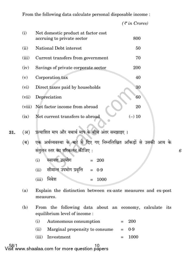 economics-class-12-vst-1-writing-skills-chse-exam-2023-chse-learning