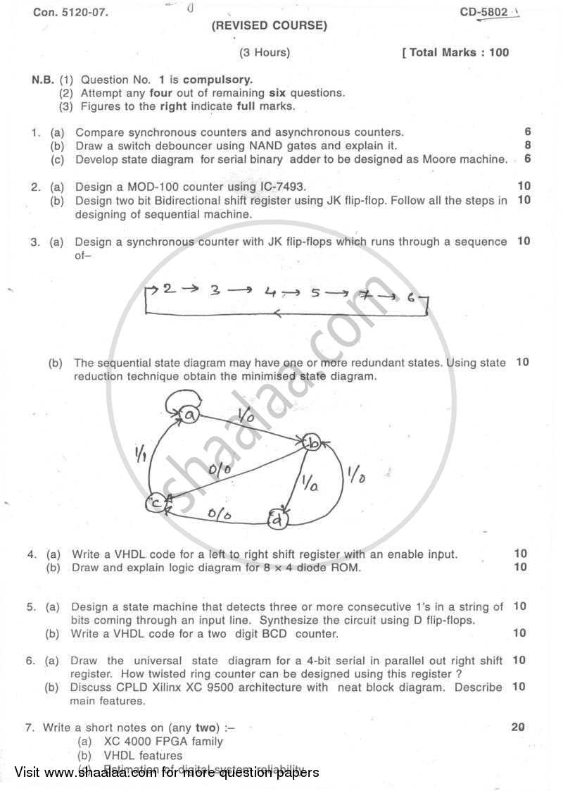 digital-system-design-2-2007-2008-be-electronics-engineering-semester