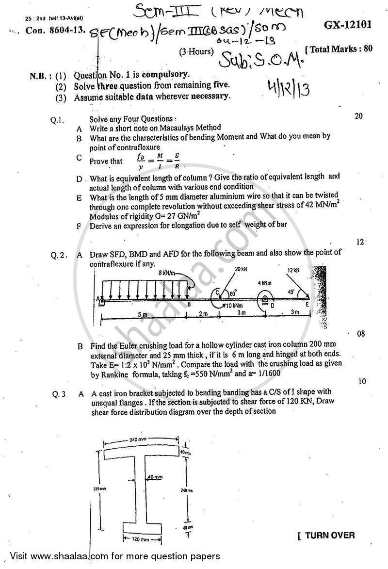 advanced strength of materials by sadhu singh